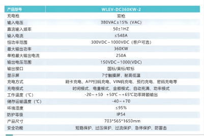 領導關懷】自貢市貿促會副會長梅勇一行蒞臨沃輪電氣考察調研