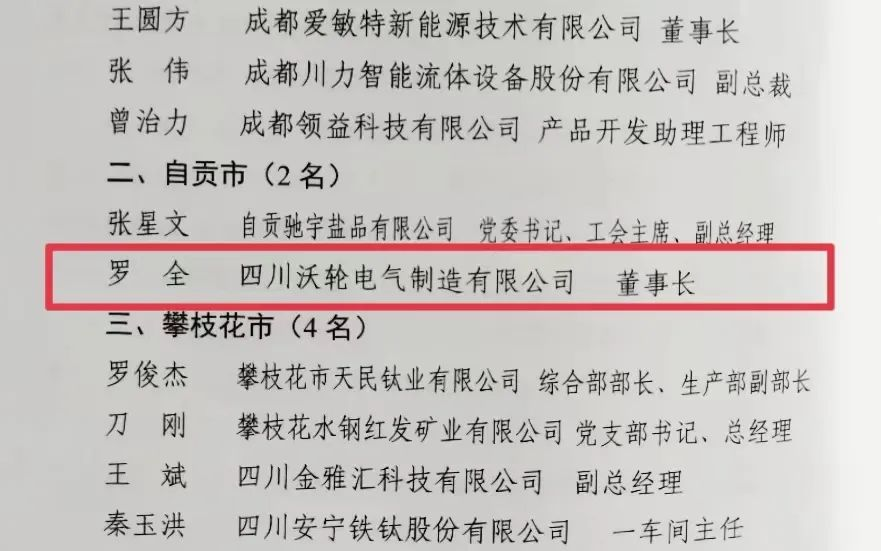 【喜 報(bào)】熱烈祝賀沃輪電氣董事長(zhǎng)榮獲“2023年度四川省科技創(chuàng)新領(lǐng)域優(yōu)秀共產(chǎn)黨員”榮譽(yù)稱(chēng)號(hào)！