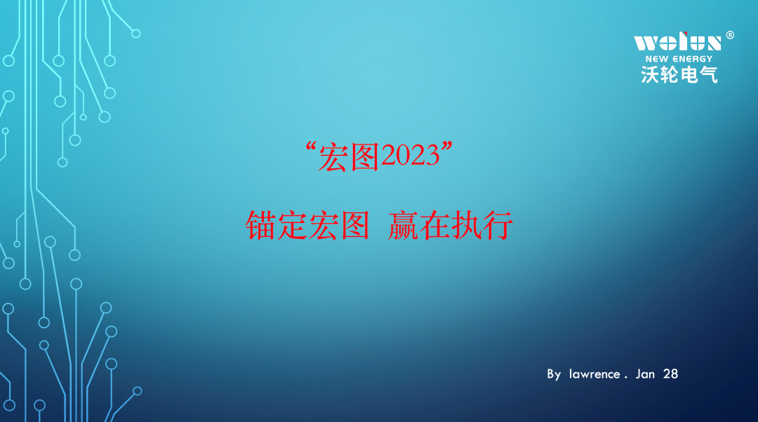 【主題宣講】“宏圖2023”——錨定宏圖，贏在執(zhí)行！沃輪電氣圓滿(mǎn)召開(kāi)主題宣講大會(huì)